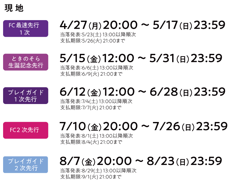 配信スケジュール