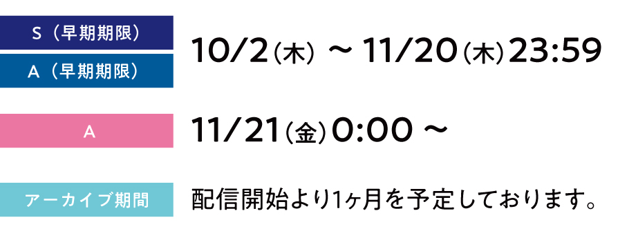 配信チケット