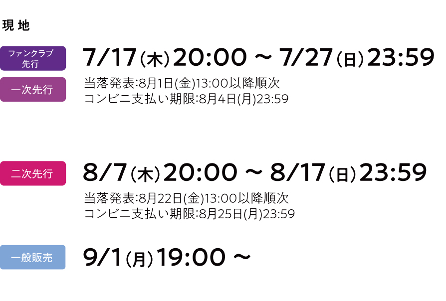 配信スケジュール